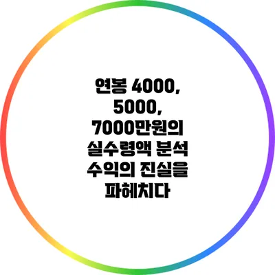 연봉 4000, 5000, 7000만원의 실수령액 분석: 수익의 진실을 파헤치다