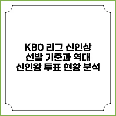 KBO 리그 신인상 선발 기준과 역대 신인왕 투표 현황 분석