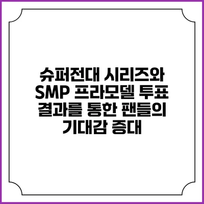 슈퍼전대 시리즈와 SMP 프라모델 투표 결과를 통한 팬들의 기대감 증대
